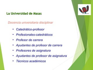 LLaa UUnniivveerrssiiddaadd ddee MMaassaass 
Docencia universitaria disciplinar 
• Catedrático-profesor 
• Profesionales-catedráticos 
• Profesor de carrera 
• Ayudantes de profesor de carrera 
• Profesores de asignatura 
• Ayudantes de profesor de asignatura 
• Técnicos académicos 
 