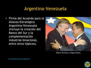 Argentina-Venezuela
• Firma del Acuerdo para la
  Alianza Estratégica
  Argentina-Venezuela
  (incluye la creación del
  Banco del Sur y la
  complementación
  industrial binacional,
  entre otros tópicos).

                                                             Néstor Kirchner y Hugo Chávez


  www.argentina-rree.com/index2.htm


                                      Rosarinos por una
                                      Argentina para Todos
 