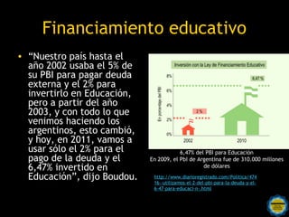 Financiamiento educativo
• “Nuestro país hasta el
  año 2002 usaba el 5% de
  su PBI para pagar deuda
  externa y el 2% para
  invertirlo en Educación,
  pero a partir del año
  2003, y con todo lo que
  venimos haciendo los
  argentinos, esto cambió,
  y hoy, en 2011, vamos a
  usar sólo el 2% para el                   6,47% del PBI para Educación
  pago de la deuda y el         En 2009, el PbI de Argentina fue de 310.000 millones
  6,47% invertido en                                 de dólares

  Educación”, dijo Boudou.       http://www.diarioregistrado.com/Politica/474
                                 16--utilizamos-el-2-del-pbi-para-la-deuda-y-el-
                                 6-47-para-educaci-n-.html

                  Rosarinos por una
                  Argentina para Todos
 