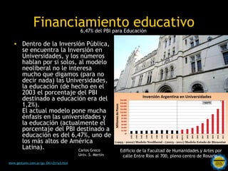Financiamiento educativo 6,47% del PBI para Educación

   • Dentro de la Inversión Pública,
     se encuentra la Inversión en
     Universidades, y los números
     hablan por si solos, al modelo
     neoliberal no le interesa
     mucho que digamos (para no
     decir nada) las Universidades,
     la educación (de hecho en el
     2003 el porcentaje del PBI
     destinado a educación era del
     1,2%).
     El actual modelo pone mucha
     énfasis en las universidades y
     la educación (actualmente el
     porcentaje del PBI destinado a
     educación es del 6,47%, uno de
     los más altos de América
     Latina).             Carlos Greco                   Edificio de la Facultad de Humanidades y Artes por
                                       Univ. S. Mertin    calle Entre Ríos al 700, pleno centro de Rosario.
                                        Rosarinos por una
www.gestuniv.com.ar/gu_04/v2n1a3.htm
                                        Argentina para Todos
 