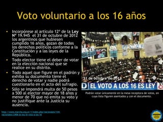 Voto voluntario a los 16 años
   • Incorpórese al artículo 12º de la Ley
     Nº 19.945 el 31 de octubre de 2012
     los argentinos que hubiesen
     cumplido 16 años, gozan de todos
     los derechos políticos conforme a la
     Constitución y a las leyes de la
     República.
   • Todo elector tiene el deber de votar
     en la elección nacional que se
     realice en su distrito.
   • Todo aquel que figure en el padrón y
     exhiba su documento tiene el          31 de octubre de 2012
     derecho de votar y nadie podrá
     cuestionarlo en el acto del sufragio.
   • Sólo se impondrá multa de 50 pesos
     a 500 al elector mayor de 18 años y    Podrán votar únicamente en la mesa receptora de votos, en
     menor de 70 que no emita su voto y          cuya lista figuren asentados y con el documento.
     no justifique ante la Justicia su
     ausencia.
http://www.marcha.org.ar/1/index.php/nacionales/144-
nacionales/2406-es-ley-el-voto-a-los-16          Rosarinos por una
                                                 Argentina para Todos
 