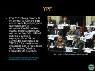 YPF
• Con 207 votos a favor y 32
  en contra, la Cámara baja
  convirtió en ley el proyecto
  que establece la
  recuperación del control
  estatal sobre la petrolera.
  Así, se declara "de utilidad
  pública y sujeto a
  expropiación el 51 por
  ciento del patrimonio de
  YPF S.A.“ La medida fue
  impulsada por la Presidenta
  de la Nación, Cristina
  Fernández de Kirchner.
                                                           La Ley Nº 26.741 de expropiación de YPF
  http://aldiaargentina.microjuris.com/2012/05/07/
  promulgacion-de-la-ley-de-expropiacion-de-ypf/




                                        Rosarinos por una
                                        Argentina para Todos
 