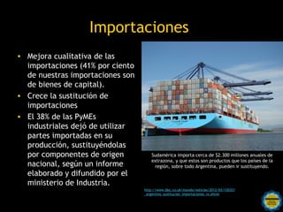 Importaciones
• Mejora cualitativa de las
  importaciones (41% por ciento
  de nuestras importaciones son
  de bienes de capital).
• Crece la sustitución de
  importaciones
• El 38% de las PyMEs
  industriales dejó de utilizar
  partes importadas en su
  producción, sustituyéndolas
  por componentes de origen          Sudamérica importa cerca de $2.300 millones anuales de
                                     extrazona, y que estos son productos que los países de la
  nacional, según un informe          región, sobre todo Argentina, pueden ir sustituyendo.
  elaborado y difundido por el
  ministerio de Industria.
                                  http://www.bbc.co.uk/mundo/noticias/2012/03/120321
                                  _argentina_sustitucion_importaciones_vs.shtml
                     Rosarinos por una
                     Argentina para Todos
 