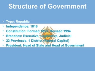 Structure of Government
• Type: Republic
• Independence: 1816
• Constitution: Formed 1853; Revised 1994
• Branches: Executive, Legislative, Judicial
• 23 Provinces, 1 District (Federal Capitol)
• President: Head of State and Head of Government
 