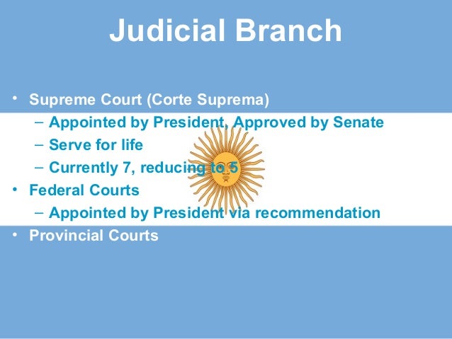 Argentina Presentation