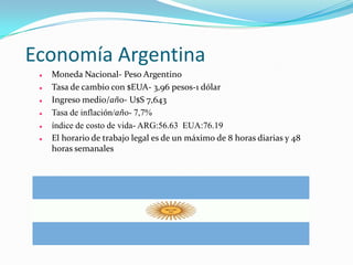 Economía ArgentinaMoneda Nacional- Peso Argentino