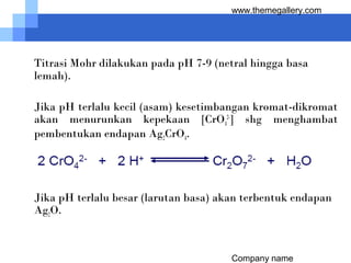 Company name
www.themegallery.com
Titrasi Mohr dilakukan pada pH 7-9 (netral hingga basa
lemah).
Jika pH terlalu kecil (asam) kesetimbangan kromat-dikromat
akan menurunkan kepekaan [CrO4
2-
] shg menghambat
pembentukan endapan Ag2CrO4.
Jika pH terlalu besar (larutan basa) akan terbentuk endapan
Ag2O.
 