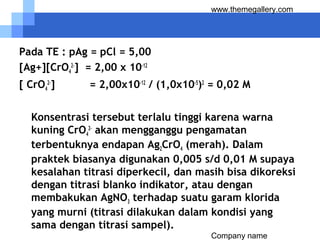 Company name
www.themegallery.com
Pada TE : pAg = pCl = 5,00
[Ag+][CrO4
2-
] = 2,00 x 10-12
[ CrO4
2-
] = 2,00x10-12
/ (1,0x10-5
)2
= 0,02 M
Konsentrasi tersebut terlalu tinggi karena warna
kuning CrO4
2-
akan mengganggu pengamatan
terbentuknya endapan Ag2CrO4 (merah). Dalam
praktek biasanya digunakan 0,005 s/d 0,01 M supaya
kesalahan titrasi diperkecil, dan masih bisa dikoreksi
dengan titrasi blanko indikator, atau dengan
membakukan AgNO3 terhadap suatu garam klorida
yang murni (titrasi dilakukan dalam kondisi yang
sama dengan titrasi sampel).
 