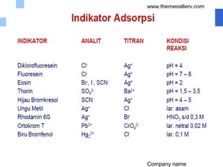 Company name
www.themegallery.com
 