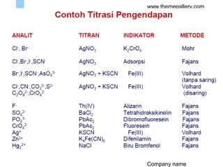 Company name
www.themegallery.com
 