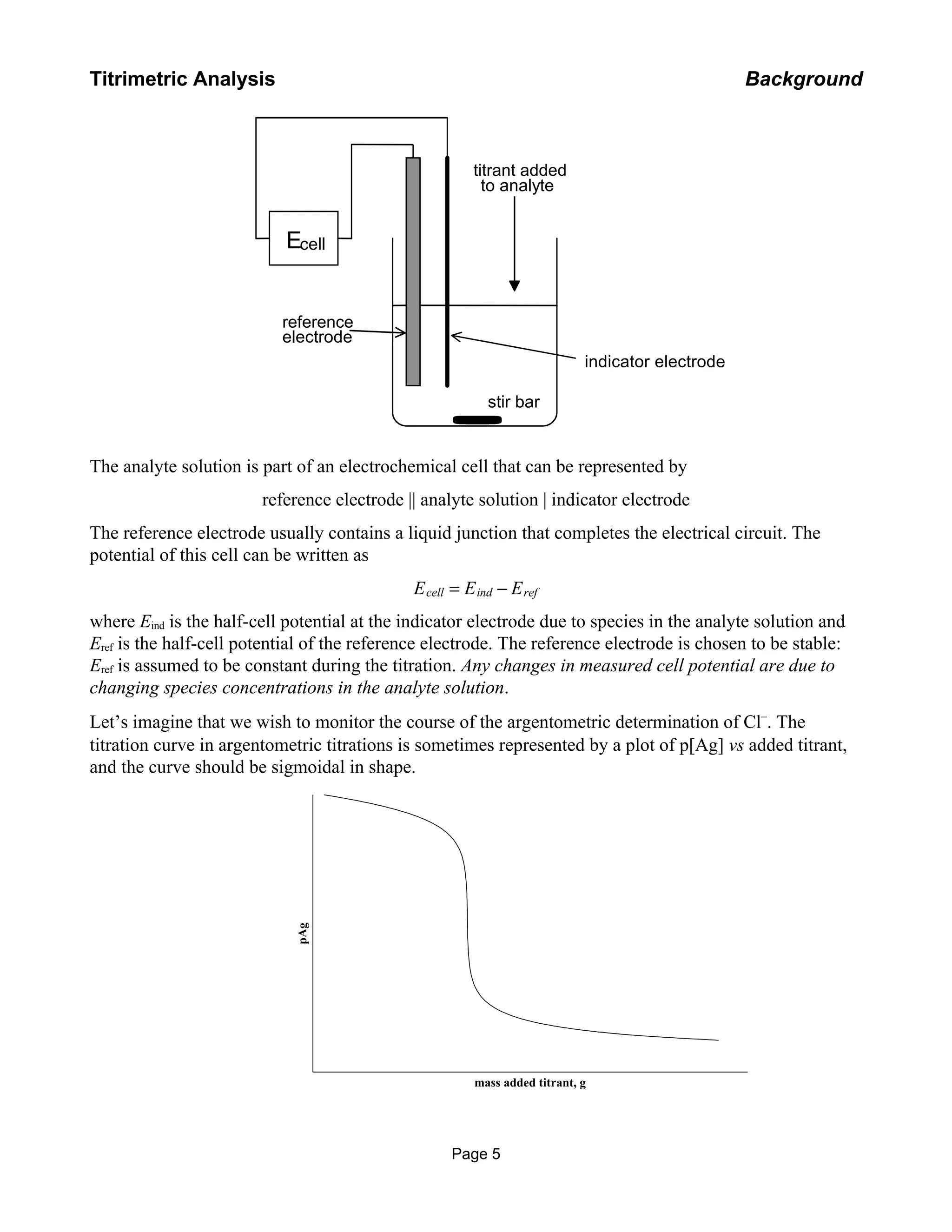 Ecell
titrant added
to analyte
stir bar
indicator electrode
reference
electrode
The analyte solution is part of an electrochemical cell that can be represented by
reference electrode || analyte solution | indicator electrode
The reference electrode usually contains a liquid junction that completes the electrical circuit. The
potential of this cell can be written as
Ecell = Eind − Eref
where Eind is the half-cell potential at the indicator electrode due to species in the analyte solution and
Eref is the half-cell potential of the reference electrode. The reference electrode is chosen to be stable:
Eref is assumed to be constant during the titration. Any changes in measured cell potential are due to
changing species concentrations in the analyte solution.
Let’s imagine that we wish to monitor the course of the argentometric determination of Cl−
. The
titration curve in argentometric titrations is sometimes represented by a plot of p[Ag] vs added titrant,
and the curve should be sigmoidal in shape.
mass added titrant, g
pAg
Titrimetric Analysis Background
Page 5
 