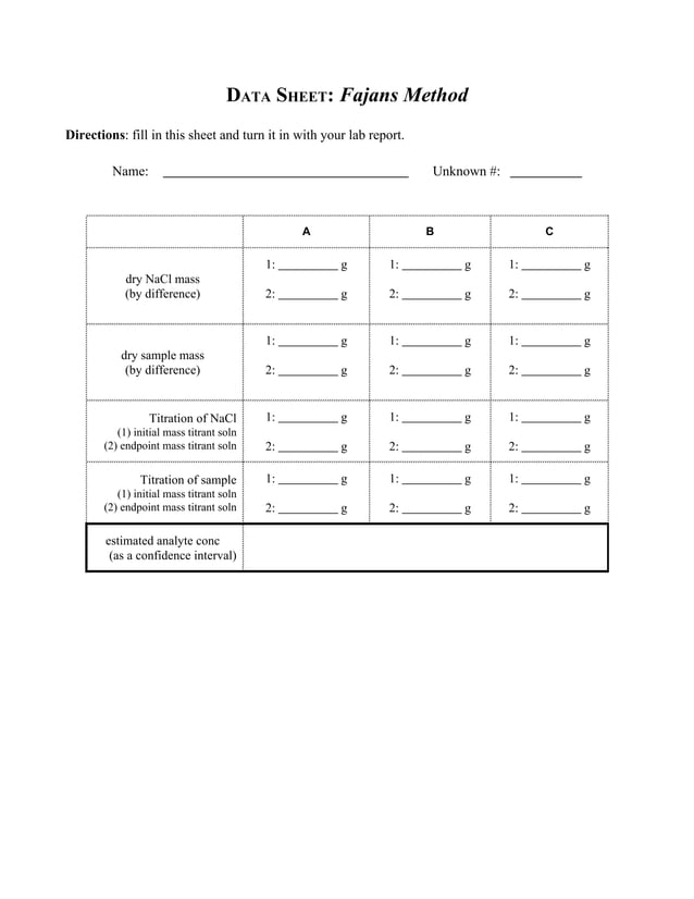 Argentometric titration PDF