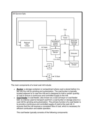The main components of a bowl coal mill include:
 Bunker: a storage container or compartment where coal is stored before it is
fed into the mill for grinding and pulverization. The coal bunker is typically
located adjacent to or near the mill and is designed to hold a certain quantity
of coal to ensure a continuous and controlled supply to the mill.
 Coal Feeder: A coal feeder, also known as a coal conveyor or coal feeder
belt, is a device used to transport coal from a coal bunker or storage area to a
coal mill for grinding and pulverization. The primary function of a coal feeder is
to provide a continuous and controlled supply of coal to the coal mill. It
ensures that the mill receives a consistent flow of coal, which is necessary for
efficient combustion and stable operation.
The coal feeder typically consists of the following components:
 