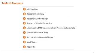 1
Table of Contents
Introduction
Research Summary
Research Sites in Karnataka
Research Methodology
Schema of SBM Implement...