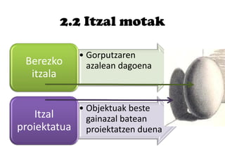 2.2 Itzal motak
• Gorputzaren
azalean dagoenaBerezko
itzala
• Objektuak beste
gainazal batean
proiektatzen duena
Itzal
proiektatua
 