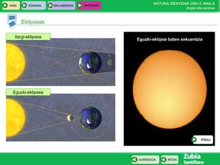 Eklipseak Eguzki-eklipse baten sekuentzia Ilargi-eklipsea Eguzki-eklipsea ITZULI 