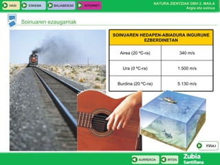 Soinuaren ezaugarriak 5.130 m/s Burdina (20 ºC-ra) 1.500 m/s Ura (0 ºC-ra) 340 m/s Airea (20 ºC-ra) SOINUAREN HEDAPEN-ABIADURA INGURUNE EZBERDINETAN ITZULI 