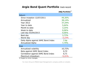 Argie Bond Quant Portfolio track record
                                                                            1/
                                                          ABQ Portfolio

Return
 Since inception 12/07/2011                                    49,36%
 Annualized                                                    38,14%
 Year 2012                                                     37,29%
 Year to date                                                   5,64%
 Month to date                                                  3,25%
 Week to date                                                   0,06%
 Last day 03/04/2013                                            0,06%
 Best day                                                       3,73%
 Worst day                                                     -3,23%
 Daily Alpha against IAMC Bond Index                             3 bp
 Annualized Alpha                                               7,79%
Risk
  Annualized volatility                                        10,72%
  Beta against IAMC Bond Index                                  0,72
  Correlation against IAMC Bond Index                           0,71
  Maximum drawdown                                             -5,21%
1/ Suject to minor changes

    For more info go to PRACK Asset Management's company profile on LinkedIn.
 