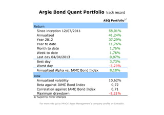 Argie Bond Quant Portfolio track record
                                                                            1/
                                                          ABQ Portfolio

Return
 Since inception 12/07/2011                                    58,01%
 Annualized                                                    41,24%
 Year 2012                                                     37,29%
 Year to date                                                  11,76%
 Month to date                                                  1,76%
 Week to date                                                   1,76%
 Last day 04/04/2013                                            0,97%
 Best day                                                       3,73%
 Worst day                                                     -3,23%
 Annualized Alpha vs. IAMC Bond Index                           8,18%
Risk
  Annualized volatility                                        10,62%
  Beta against IAMC Bond Index                                  0,72
  Correlation against IAMC Bond Index                           0,71
  Maximum drawdown                                             -5,21%
1/ Suject to minor changes

    For more info go to PRACK Asset Management's company profile on LinkedIn.
 