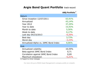 Argie Bond Quant Portfolio track record
                                                                            1/
                                                          ABQ Portfolio

Return
 Since inception 12/07/2011                                    63,91%
 Annualized                                                    43,14%
 Year 2012                                                     37,29%
 Year to date                                                  15,93%
 Month to date                                                  5,56%
 Week to date                                                   0,17%
 Last day 04/23/2013                                           -0,20%
 Best day                                                       3,73%
 Worst day                                                     -3,23%
 Annualized Alpha vs. IAMC Bond Index                           8,86%
Risk
  Annualized volatility                                        10,59%
  Beta against IAMC Bond Index                                  0,71
  Correlation against IAMC Bond Index                           0,69
  Maximum drawdown                                             -5,21%
1/ Suject to minor changes

    For more info go to PRACK Asset Management's company profile on LinkedIn.
 