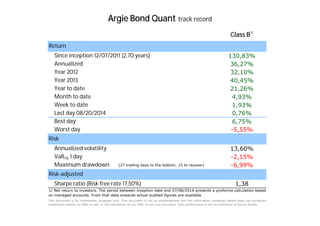 Argie Bond Quant track record 
Return 
Since inception 12/07/2011 (2,70 years) 
Annualized 
Year 2012 
Year 2013 
Year to date 
Month to date 
Week to date 
Last day 08/20/2014 
Best day 
Worst day 
Risk 
Annualized volatility 
VaR1% 1 day 
Maximum drawdown (27 trading days to the bottom, 15 to recover) 
Risk-adjusted 
Sharpe ratio (Risk free rate 17,50%) 
Class B1/ 
130,83% 
36,27% 
32,10% 
40,45% 
21,26% 
4,93% 
1,93% 
0,76% 
6,75% 
-5,55% 
13,60% 
-2,15% 
-6,99% 
1,38 
1/ Net return to investors. The period between inception date and 07/08/2014 presents a proforma calculation based 
on managed accounts. From that date onwards actual audited figures are available. 
This document is for information purposes only. This document is not an advertisement and the information contained herein does not constitute 
investment advice, an offer to sell, or the solicitation of any offer to buy any securities. Past performance is not an indication of future results. 
 
