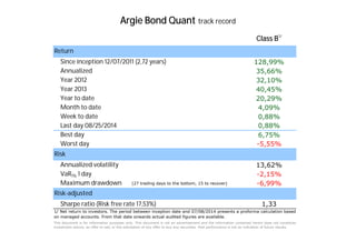 Argie Bond Quant track record 
Return 
Since inception 12/07/2011 (2,72 years) 
Annualized 
Year 2012 
Year 2013 
Year to date 
Month to date 
Week to date 
Last day 08/25/2014 
Best day 
Worst day 
Risk 
Annualized volatility 
VaR1% 1 day 
Maximum drawdown (27 trading days to the bottom, 15 to recover) 
Risk-adjusted 
Sharpe ratio (Risk free rate 17,53%) 
Class B1/ 
128,99% 
35,66% 
32,10% 
40,45% 
20,29% 
4,09% 
0,88% 
0,88% 
6,75% 
-5,55% 
13,62% 
-2,15% 
-6,99% 
1,33 
1/ Net return to investors. The period between inception date and 07/08/2014 presents a proforma calculation based 
on managed accounts. From that date onwards actual audited figures are available. 
This document is for information purposes only. This document is not an advertisement and the information contained herein does not constitute 
investment advice, an offer to sell, or the solicitation of any offer to buy any securities. Past performance is not an indication of future results. 
 