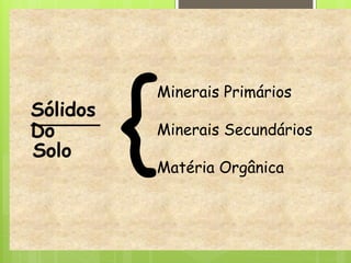 Sólidos
Do
Solo {
Minerais Primários
Minerais Secundários
Matéria Orgânica
 