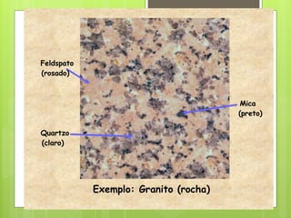 Feldspato
(rosado)
Mica
(preto)
Quartzo
(claro)
Exemplo: Granito (rocha)
 