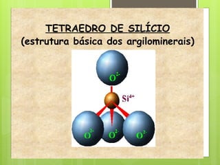 TETRAEDRO DE SILÍCIO
(estrutura básica dos argilominerais)
 