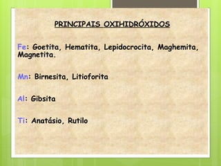 PRINCIPAIS OXIHIDRÓXIDOS
Fe: Goetita, Hematita, Lepidocrocita, Maghemita,
Magnetita.
Mn: Birnesita, Litioforita
Al: Gibsita
Ti: Anatásio, Rutilo
 