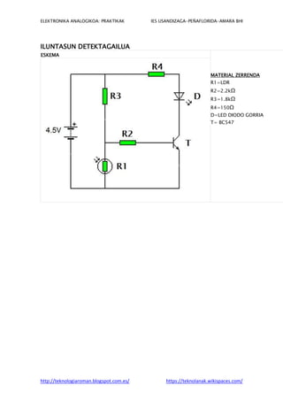 ELEKTRONIKA ANALOGIKOA: PRAKTIKAK         IES USANDIZAGA-PEÑAFLORIDA-AMARA BHI




ILUNTASUN DETEKTAGAILUA
ESKEMA



                                                                  MATERIAL ZERRENDA
                                                                  R1=LDR
                                                                  R2=2.2kΩ
                                                                  R3=1.8kΩ
                                                                  R4=150Ω
                                                                  D=LED DIODO GORRIA
                                                                  T= BC547




http://teknologiaroman.blogspot.com.es/        https://teknolanak.wikispaces.com/
 
