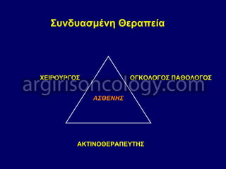 Συνδυασμένη Θεραπεία
ΧΕΙΡΟΥΡΓΟΣ
ΑΚΤΙΝΟΘΕΡΑΠΕΥΤΗΣ
ΟΓΚΟΛΟΓΟΣ ΠΑΘΟΛΟΓΟΣ
ΑΣΘΕΝΗΣ
 