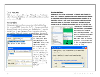 15 I n t r odu c tio n
Data formats
ArcGIS can work with many different types of data, only some of which are de-
scribed in this section. ArcGIS 10 can work with more different data formats than
previous versions of ArcGIS.
Tabular data
Tabular data includes things like comma delimited or fixed width text files,
Excel worksheets, ACCESS files, and dbase files. This is where you store attribute
data, which includes any information you have about a location. For example,
you might know the types of programs offered at a recreation center or the
total population of a zip code. In order to be mapped, tabular data generally
needs to be linked to spatial/
geographic data. Unlike
some earlier versions (8 and
earlier), ArcGIS 10 can work
with Excel files. When you add
an Excell file to ArcMap, you
must specify which work-
sheet you wish to add, so try
to remember to name your
worksheets in Excel (no spaces
in the name). When you add
data, double-click on the
name of the .xls file to see
the names of the worsheets.
Highlight a worksheet and
click “add.”
Adding XY Data
Some tabular data include XY coordinates. For example, data might be col-
lected using a GPS device or a data vendor might sell the names and addresses
of supermarkets and include XY coordinates for mapping. Converting lists of
addresses to points on a map usually involves a process called geocoding and
is explained later in this manual. You do not need to geocode if your table
already includes XY coordinates. From the File menu, go to “Add Data” and
“Add XY Data.” From the “Display
XY Data window,” choose the field
that contains the X (longitude)
and Y (latitude) coordinates. If you
know the projection used to collect
or create the data, click on the
Edit button and set the projection
(projections will be described later
so don’t worry if this doesn’t make
sense at this point).
 