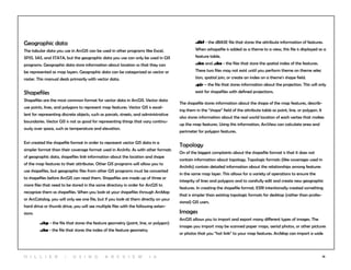 16
	 .dbf - the dBASE file that stores the attribute information of features. 	
	When ashapefile is added as a theme to a view, this file is displayed as a 	
	 feature table.
	 .sbn and .sbx - the files that store the spatial index of the features. 		
	 These two files may not exist until you perform theme on theme selec		
	 tion, spatial join, or create an index on a theme’s shape field.
	 .pjr – the file that stores information about the projection. This will only 	
	 exist for shapefiles with defined projections.
The shapefile stores information about the shape of the map features, describ-
ing them in the “shape” field of the attribute table as point, line, or polygon. It
also stores information about the real world location of each vertex that makes
up the map features. Using this information, ArcView can calculate area and
perimeter for polygon features.
Topology
On of the biggest complaints about the shapefile format is that it does not
contain information about topology. Topologic formats (like coverages used in
ArcInfo) contain detailed information about the relationships among features
in the same map layer. This allows for a variety of operations to ensure the
integrity of lines and polygons and to carefully edit and create new geographic
features. In creating the shapefile format, ESRI intentionally created something
that is simpler than existing topologic formats for desktop (rather than profes-
sional) GIS users.
Geographic data
The tabular data you use in ArcGIS can be used in other programs like Excel,
SPSS, SAS, and STATA, but the geographic data you use can only be used in GIS
programs. Geographic data store information about location so that they can
be represented as map layers. Geographic data can be categorized as vector or
raster. This manual deals primarily with vector data.
Shapefiles
Shapefiles are the most common format for vector data in ArcGIS. Vector data
use points, lines, and polygons to represent map features. Vector GIS is excel-
lent for representing discrete objects, such as parcels, streets, and administrative
boundaries. Vector GIS is not as good for representing things that vary continu-
ously over space, such as temperature and elevation.
Esri created the shapefile format in order to represent vector GIS data in a
simpler format than their coverage format used in ArcInfo. As with other formats
of geographic data, shapefiles link information about the location and shape
of the map features to their attributes. Other GIS programs will allow you to
use shapefiles, but geographic files from other GIS programs must be converted
to shapefiles before ArcGIS can read them. Shapefiles are made up of three or
more files that need to be stored in the same directory in order for ArcGIS to
recognize them as shapefiles. When you look at your shapefiles through ArcMap
or ArcCatalog, you will only see one file, but if you look at them directly on your
hard drive or thumb drive, you will see multiple files with the following exten-
sions:
	 .shp - the file that stores the feature geometry (point, line, or polygon)
	 .shx - the file that stores the index of the feature geometry
Images
ArcGIS allows you to import and export many different types of images. The
images you import may be scanned paper maps, aerial photos, or other pictures
or photos that you “hot link” to your map features. ArcMap can import a wide
H i l l ie r | U si n g A r c v ie w 1 0
 