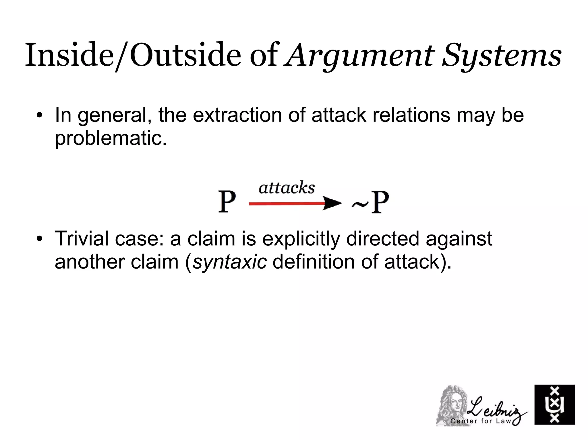 Inside/Outside of Argument Systems
● In general, the extraction of attack relations may be
problematic.
● Trivial case: a claim is explicitly directed against
another claim (syntaxic definition of attack).
 