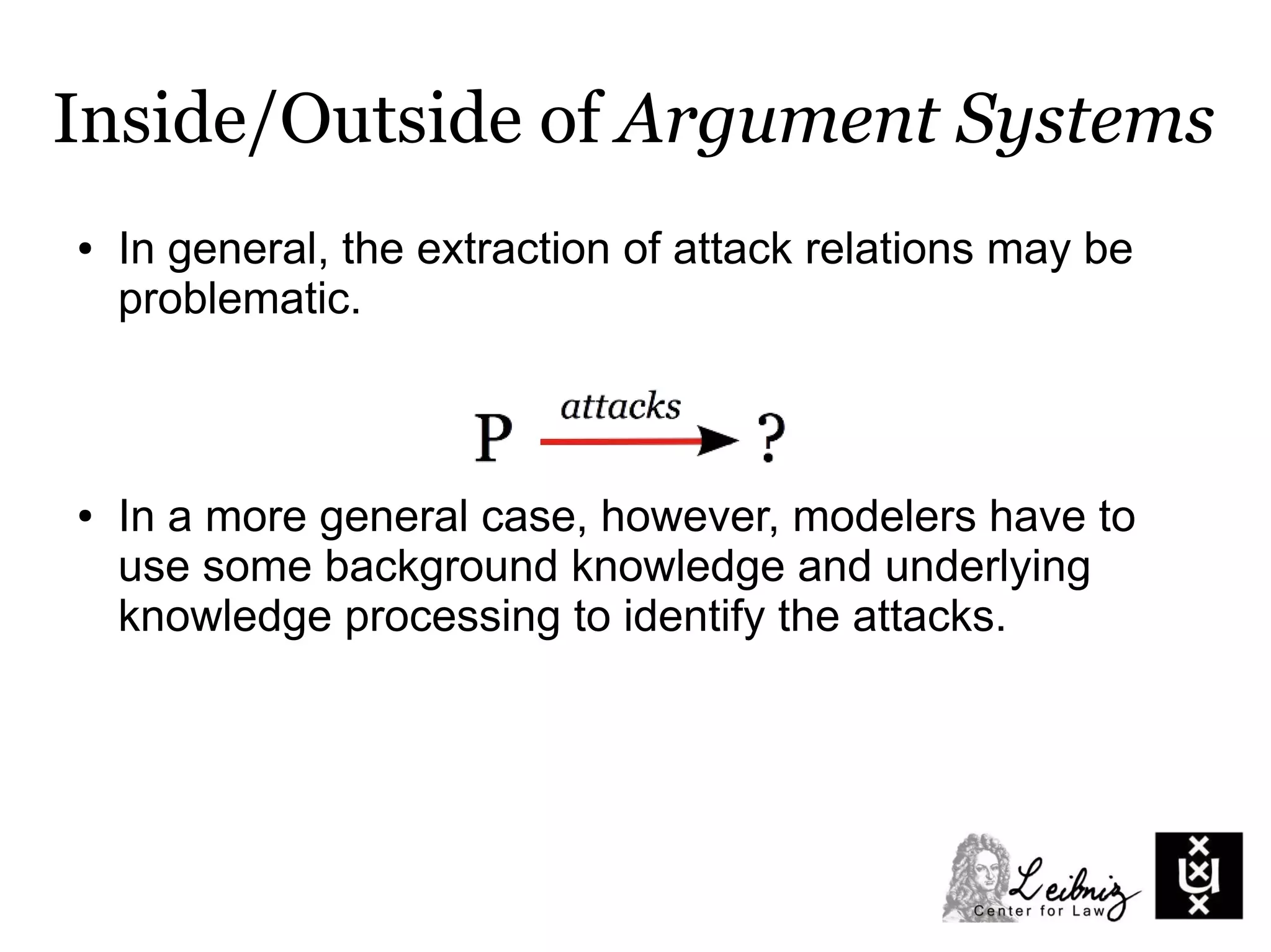 Inside/Outside of Argument Systems
● In general, the extraction of attack relations may be
problematic.
● In a more general case, however, modelers have to
use some background knowledge and underlying
knowledge processing to identify the attacks.
 