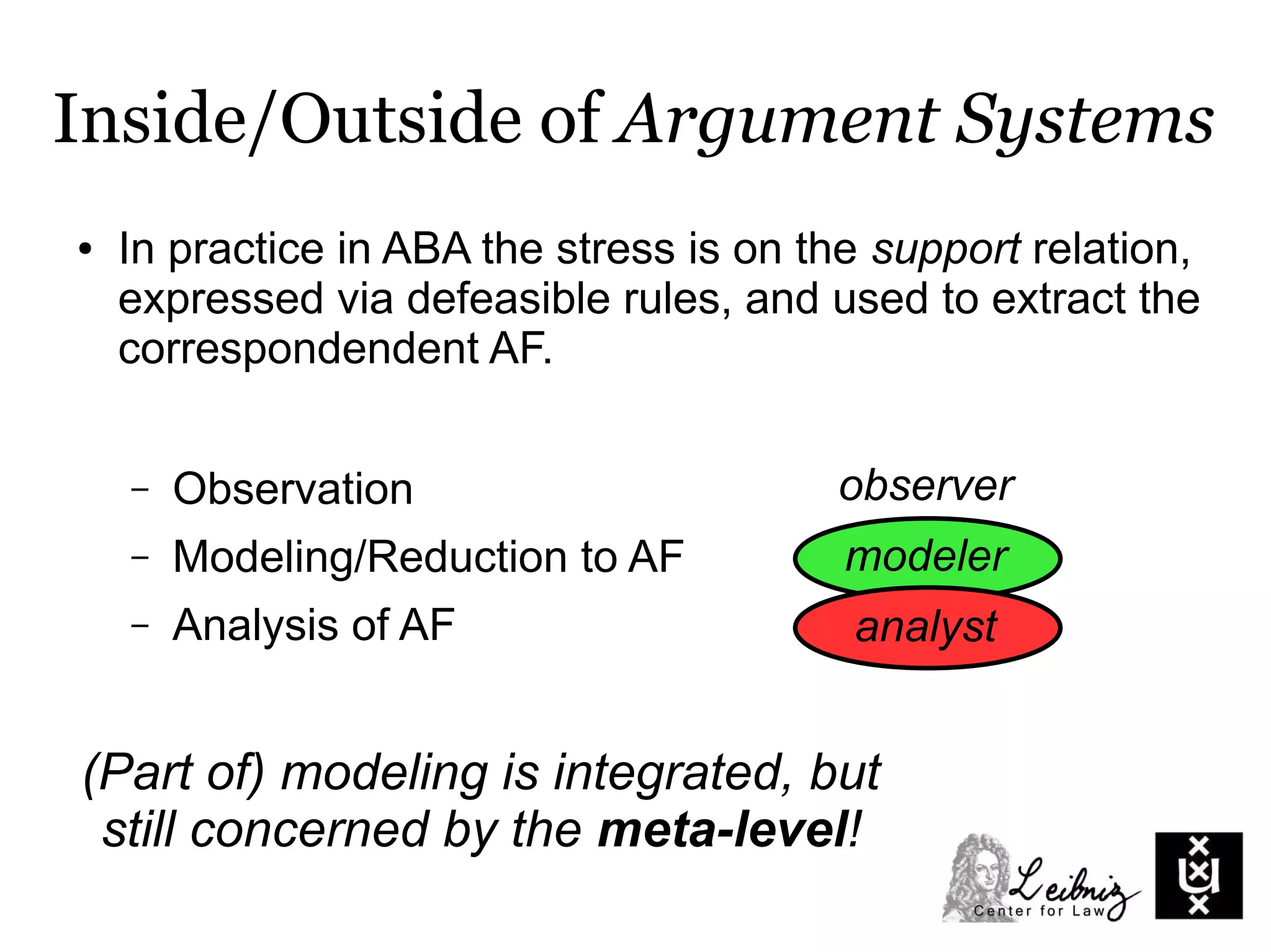 Inside/Outside of Argument Systems
● In practice in ABA the stress is on the support relation,
expressed via defeasible rules, and used to extract the
correspondendent AF.
(Part of) modeling is integrated, but
still concerned by the meta-level!
– Observation
– Modeling/Reduction to AF
– Analysis of AF
observer
modeler
analyst
 