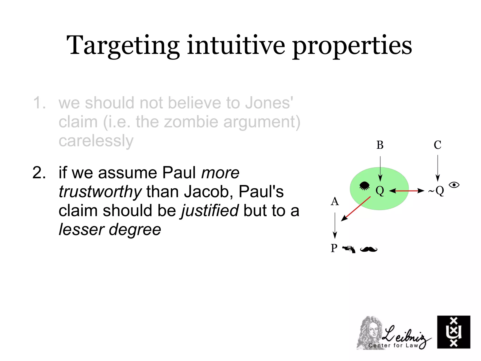 Targeting intuitive properties
1. we should not believe to Jones'
claim (i.e. the zombie argument)
carelessly
2. if we assume Paul more
trustworthy than Jacob, Paul's
claim should be justified but to a
lesser degree
 