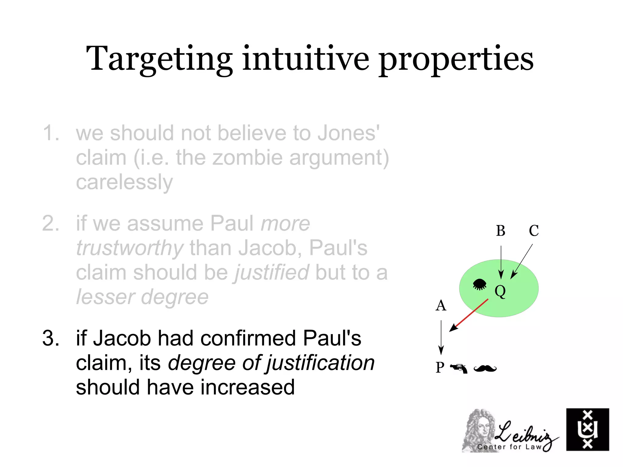 Targeting intuitive properties
1. we should not believe to Jones'
claim (i.e. the zombie argument)
carelessly
2. if we assume Paul more
trustworthy than Jacob, Paul's
claim should be justified but to a
lesser degree
3. if Jacob had confirmed Paul's
claim, its degree of justification
should have increased
 