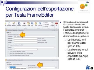 Configurazioni dell’esportazione
per Tesla FrameEditor
 Oltre alla configurazione di
Documento e revisione,
Livelli, Dest...