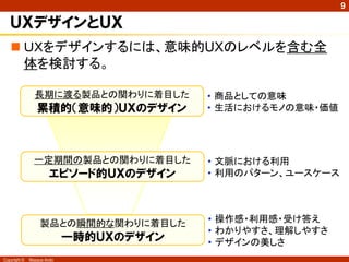 9

   ＵＸデザインとＵＸ
    ＵＸをデザインするには、意味的UXのレベルを含む全
     体を検討する。

                長期に渡る製品との関わりに着目した        • 商品としての意味
                 累積的（意味的）ＵＸのデザイン         • 生活におけるモノの意味・価値




                一定期間の製品との関わりに着目した        • 文脈における利用
                      エピソード的ＵＸのデザイン      • 利用のパターン、ユースケース




                  製品との瞬間的な関わりに着目した       • 操作感・利用感・受け答え
                                         • わかりやすさ、理解しやすさ
                            一時的ＵＸのデザイン   • デザインの美しさ
Copyright ©   Masaya Ando
 
