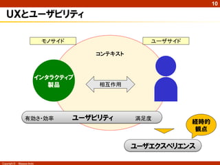 10

   ＵＸとユーザビリティ

                             モノサイド                   ユーザサイド

                                         コンテキスト



                            インタラクティブ
                               製品        相互作用




                  有効さ・効率             ユーザビリティ      満足度
                                                              経時的
                                                              観点

                                                  ユーザエクスペリエンス

Copyright ©   Masaya Ando
 