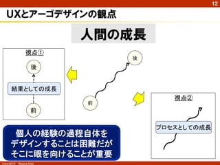 12

   ＵＸとアーゴデザインの観点

                            人間の成長
                   視点①

                      後


       結果としての成長
                                       視点②

                      前

                                    プロセスとしての成長
        個人の経験の過程自体を
       デザインすることは困難だが
       そこに眼を向けることが重要
Copyright ©   Masaya Ando
 