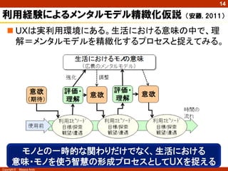 14

利用経験によるメンタルモデル精緻化仮説          （安藤, 2011）

    UXは実利用環境にある。生活における意味の中で、理
     解＝メンタルモデルを精緻化するプロセスと捉えてみる。




        モノとの一時的な関わりだけでなく、生活における
       意味・モノを使う智慧の形成プロセスとしてＵＸを捉える
Copyright ©   Masaya Ando
 