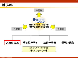 1

   はじめに
                                        技術軸




                                    複雑化する社会に対応できる
                                    人間中心設計のあり方・課題
                            人間軸                       環境軸




              人間の成長               参加型デザイン     技術の革新    環境の変化
                                    これからのアーゴデザイン
                                     ４つのキーワード

Copyright ©   Masaya Ando
 