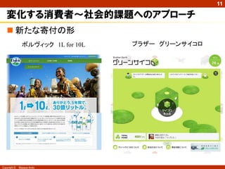 11

   変化する消費者～社会的課題へのアプローチ
    新たな寄付の形
                ボルヴィック 1L for 10L   ブラザー グリーンサイコロ




Copyright ©   Masaya Ando
 
