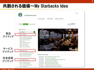 7

   共創される価値～My Starbacks Idea




    製品
   アイディア



  サービス
  アイディア

  社会貢献
  アイディア


Copyright ©   Masaya Ando
 