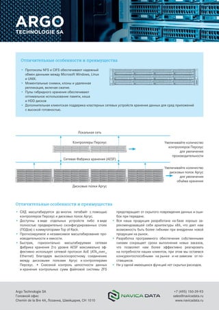 Главные преимущества протокола FIX