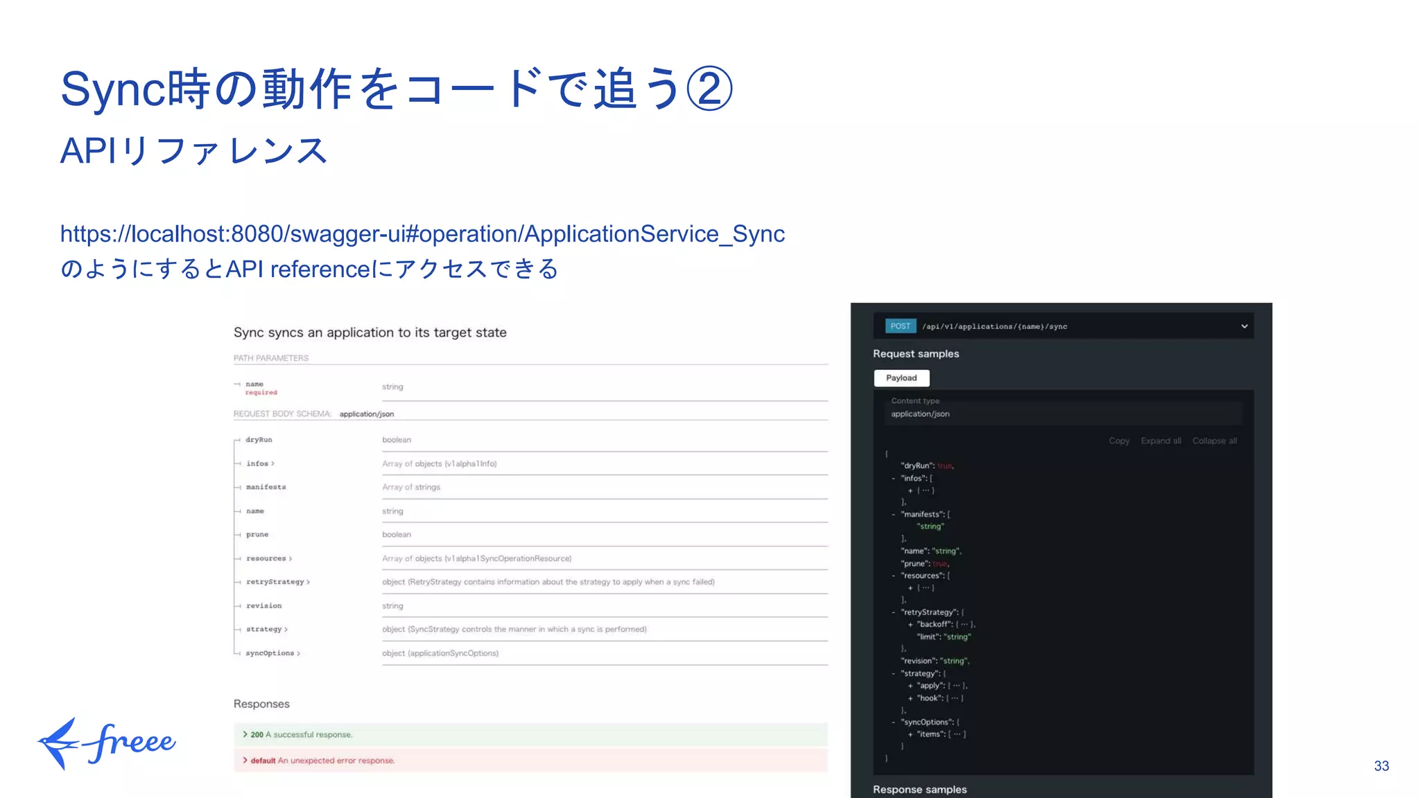 33
https://localhost:8080/swagger-ui#operation/ApplicationService_Sync
のようにするとAPI referenceにアクセスできる
Sync時の動作をコードで追う②
APIリファレンス
 