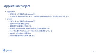 15
Application/project
● application
○ CRDによって定義されるresouce①
○ 一つのK8s resourceのまとまり。1serviceを1applicationとするのがわかりやすそう
● project
○ CRDによって定義されるresouce②
○ applicationの論理的なgroup
○ 権限(認可)の管理に利用できる
○ projectの中でmanifest deploy先のK8s clusterを指定する。
○ freeeでは基本的に1project = 1K8s clusterの運用をしている
○ appは1つのprojectに所属する
○ projectは複数のappに所属されうる
 